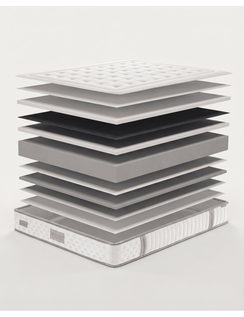 Colchón hr adaptativo premium SERENITY ZORVEL construcción