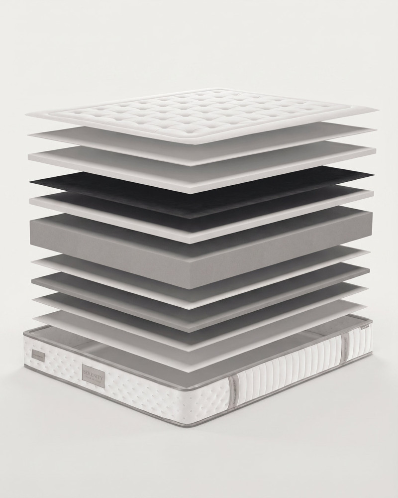 Colchón hr adaptativo premium SERENITY ZORVEL construcción