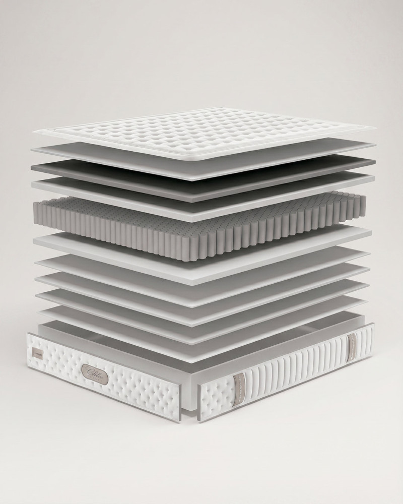 Colchon muelle ensacado premium CHLOE OLVIRA construcción