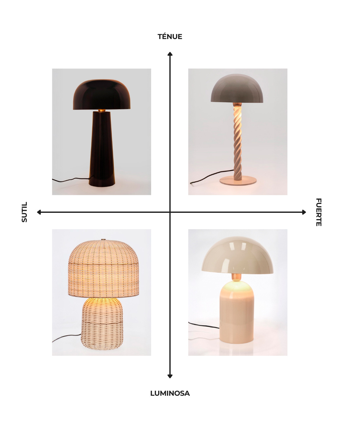 Luces que acompañan